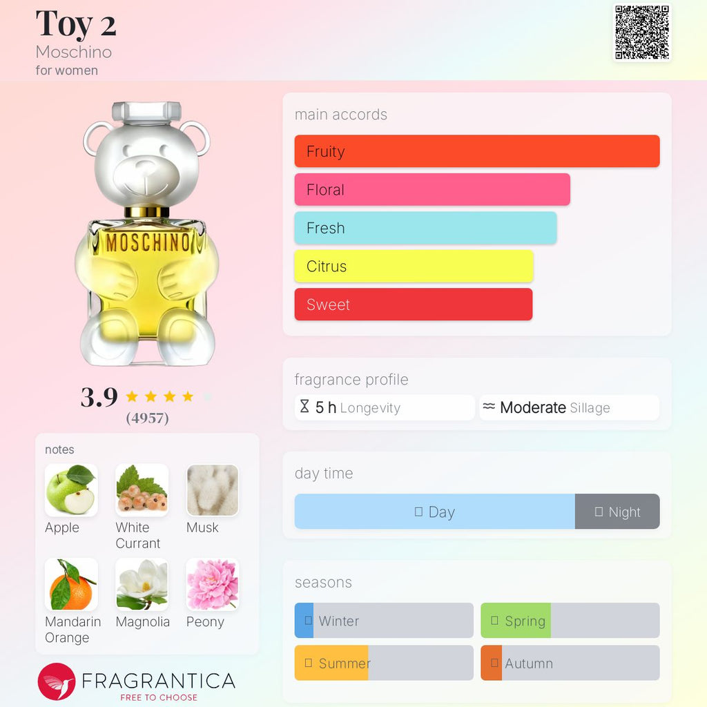 (PREORDER) MOSCHINO TOY 2 | 100ML - SEALED