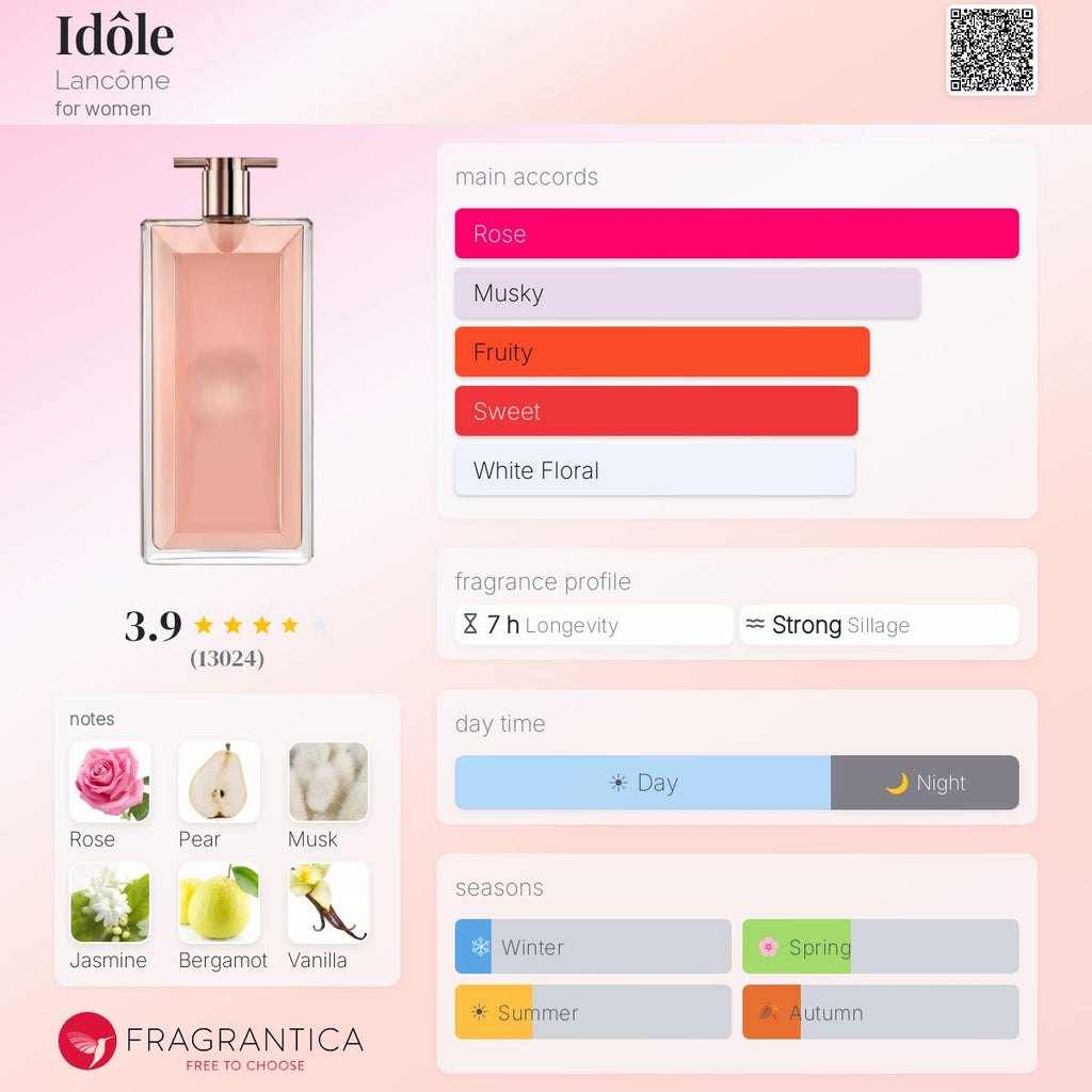 (PREORDER) LANCOME IDOLE | 50ML - TESTER