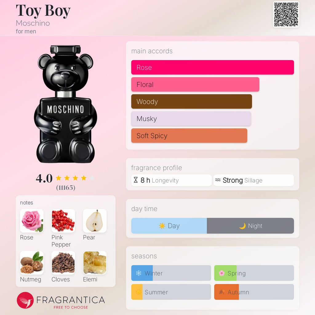 (PREORDER) MOSCHINO TOY BOY | 100ML - SEALED