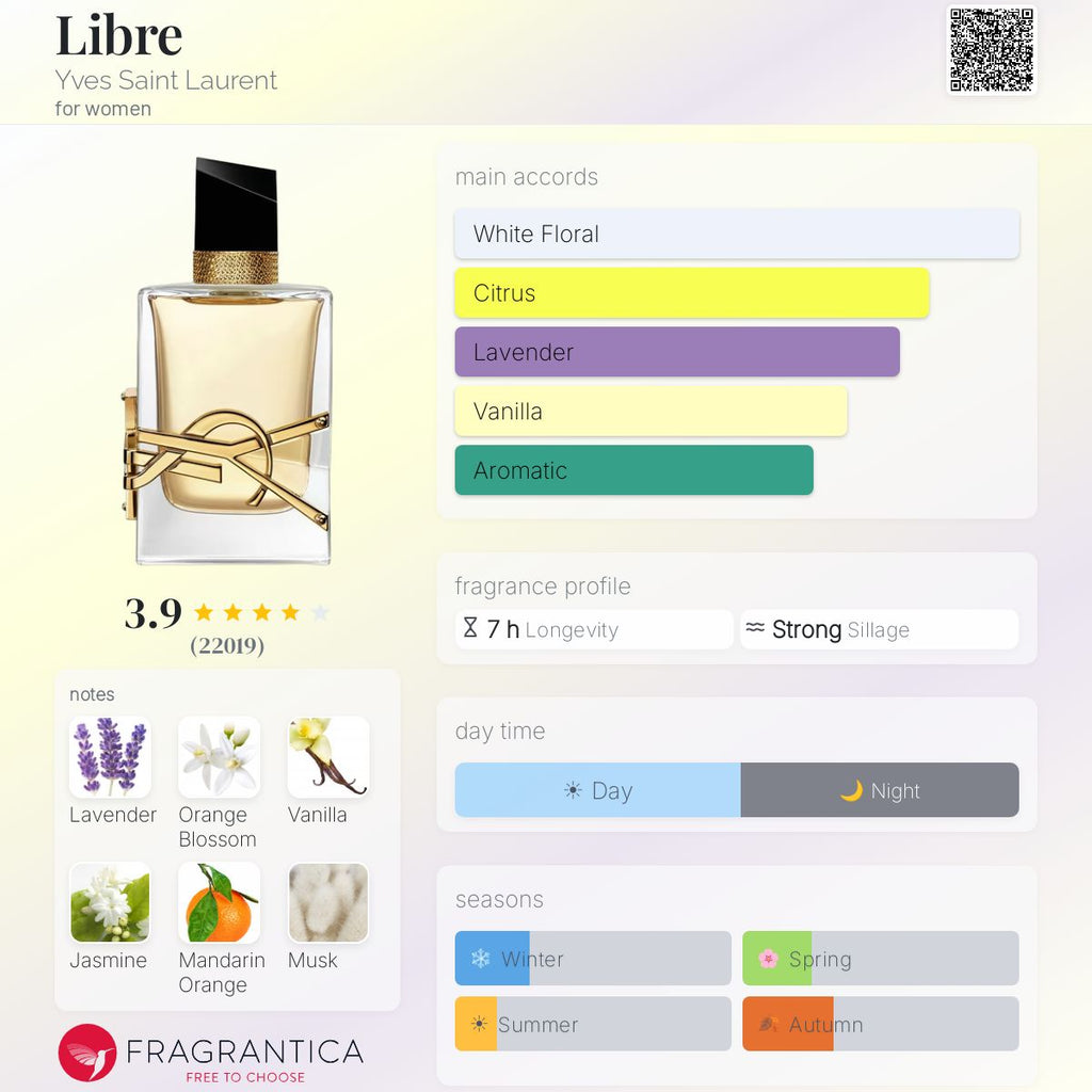(PREORDER) YSL LIBRE EDP SET | 90ML + 9ML MASCARA - SEALED
