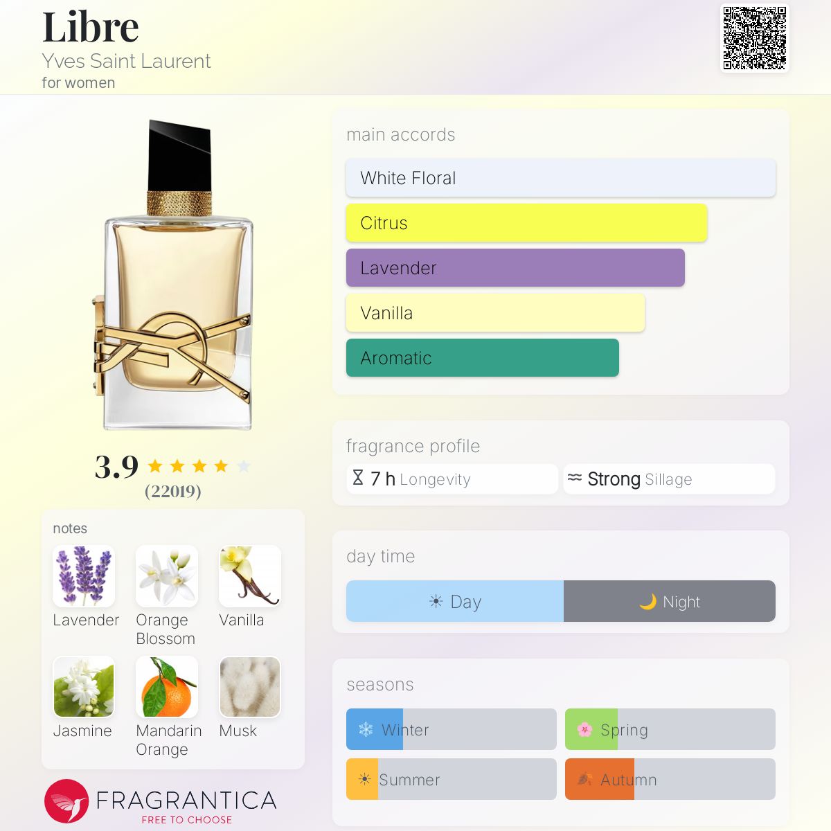 (PREORDER) YSL LIBRE EDP SET | 90ML + 9ML MASCARA - SEALED