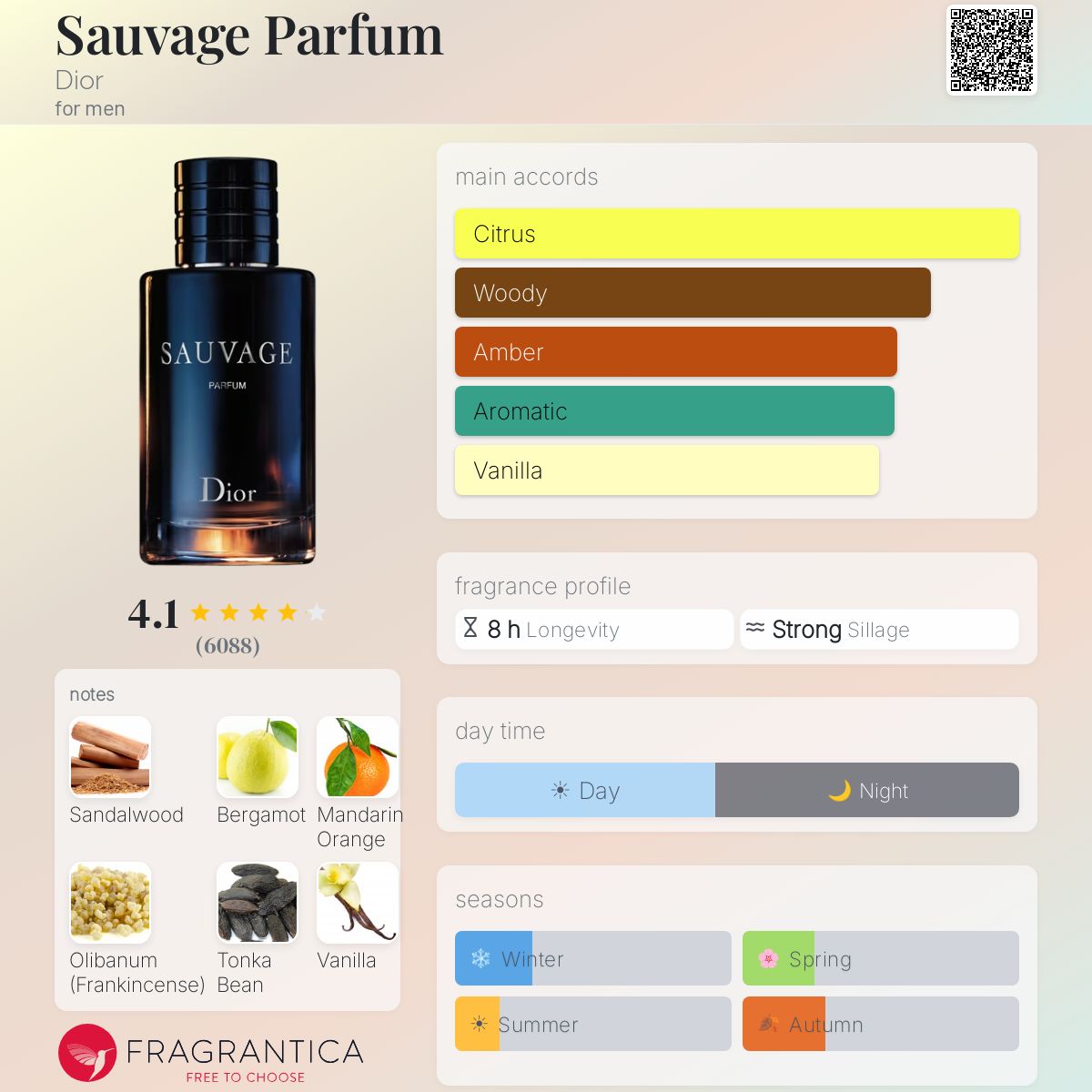 (PREORDER) DIOR SAUVAGE PARFUM | 100ML - TESTER