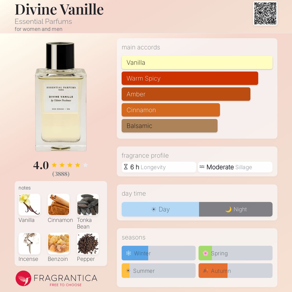 (PREORDER) ESSENTIAL PARFUMS DIVINE VANILLE EDP | 100ML - SEALED