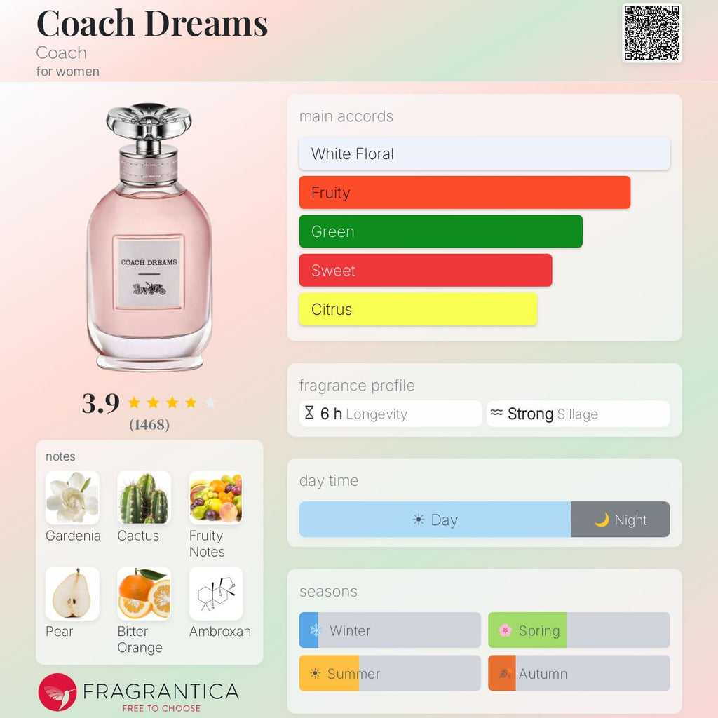 (PREORDER) COACH DREAMS EDP | 90ML - TESTER