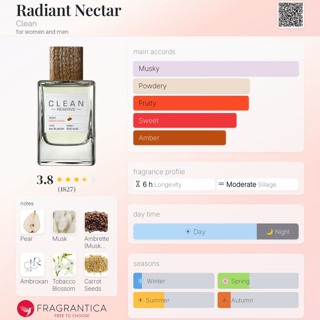 (PREORDER) CLEAN RESERVE RADIANT NECTAR EDP | 100ML - SEALED