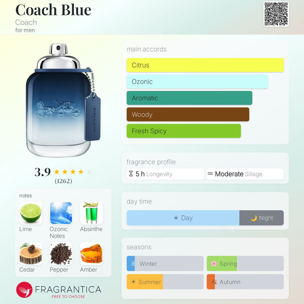 (PREORDER) COACH BLUE EDT | 100ML - TESTER
