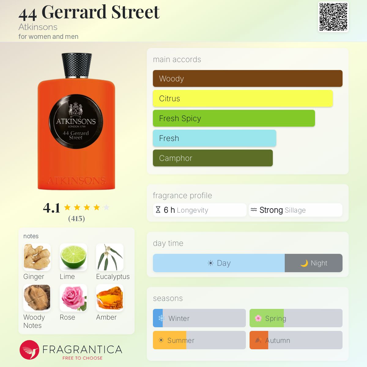 (PREORDER)  ATKINSONS 44 GERARD STREET | 100ML - SEALED
