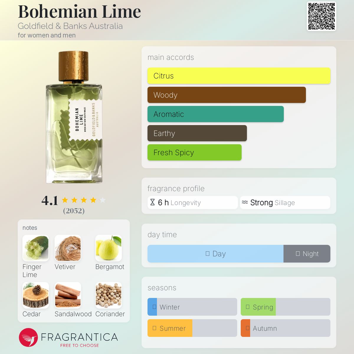 (FASTBREAK) GOLDFIELD & BANKS BOHEMIAN LIME | 100ml - SEALED