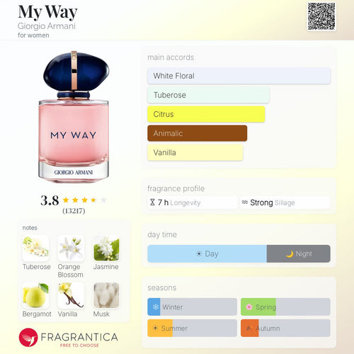 (FASTBREAK) GIORGIO ARMANI MY WAY EDP | 90ML - SEALED