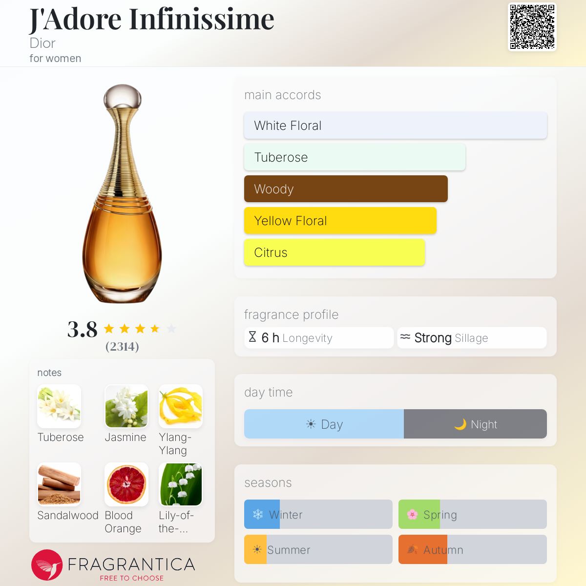 (PREORDER) DIOR J'ADORE INFINISSIME EDP | 30ML - SEALED
