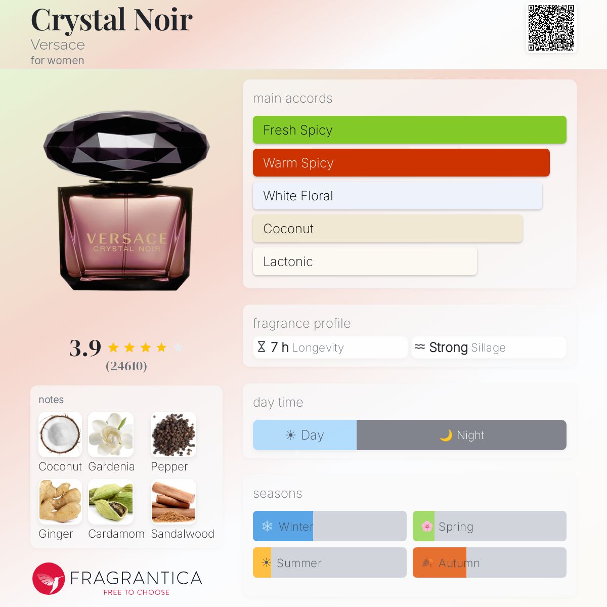 (PREORDER) VERSACE CRYSTAL NOIR EDT | 90ML - SEALED