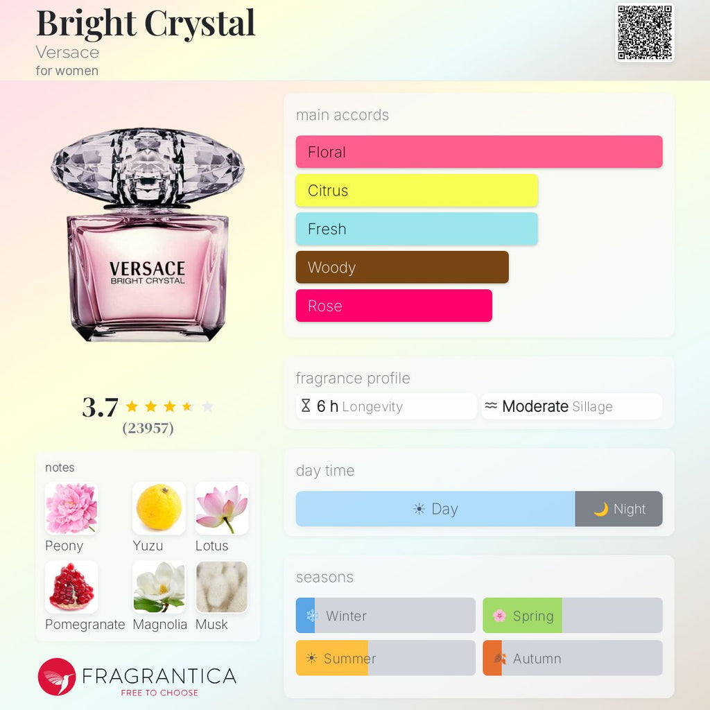 (PREORDER) VERSACE BRIGHT CRYSTAL EDT | 90ML - SEALED