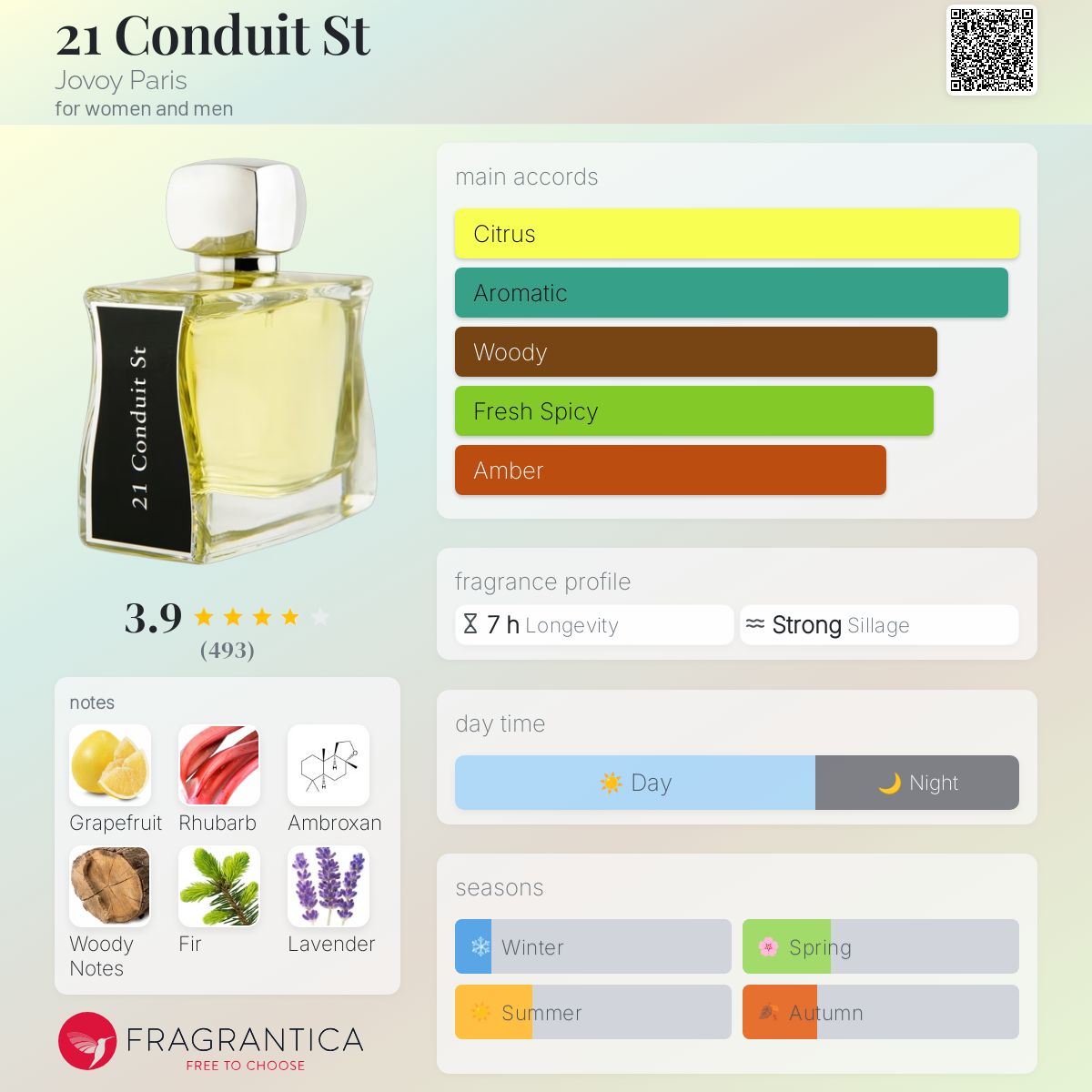 (PREORDER) JOVOY PARIS  21 CONDUIT ST | 100ml - SEALED