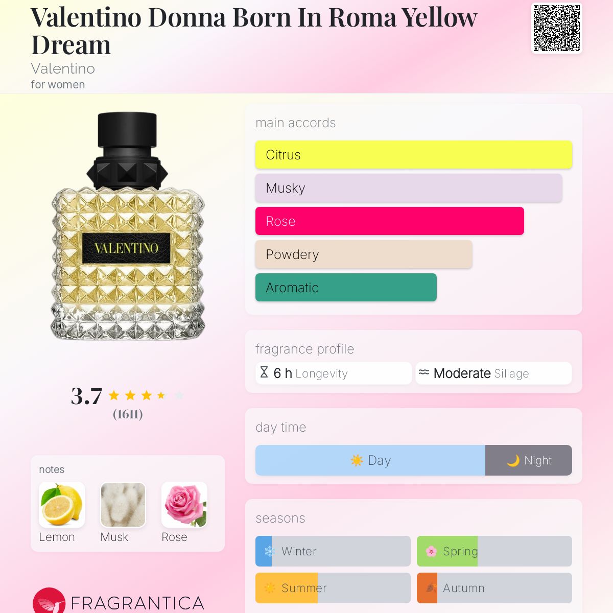 (ONHAND) VALENTINO DONNA BORN IN ROMA YELLOW DREAM | 100ml - SEALED