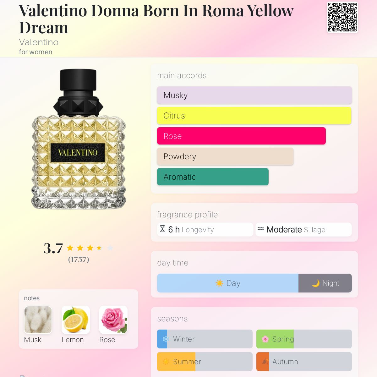 VALENTINO DONNA BORN IN ROMA YELLOW DREAM | 100ML (NO BOX)