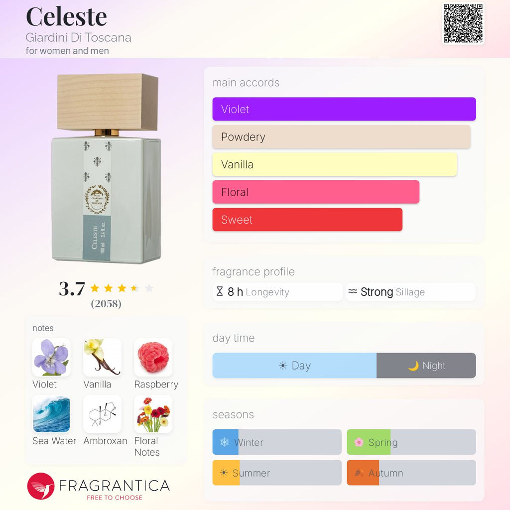 (PREORDER) GIARDINI DI TOSCANA CELESTE | 100ML - SEALED