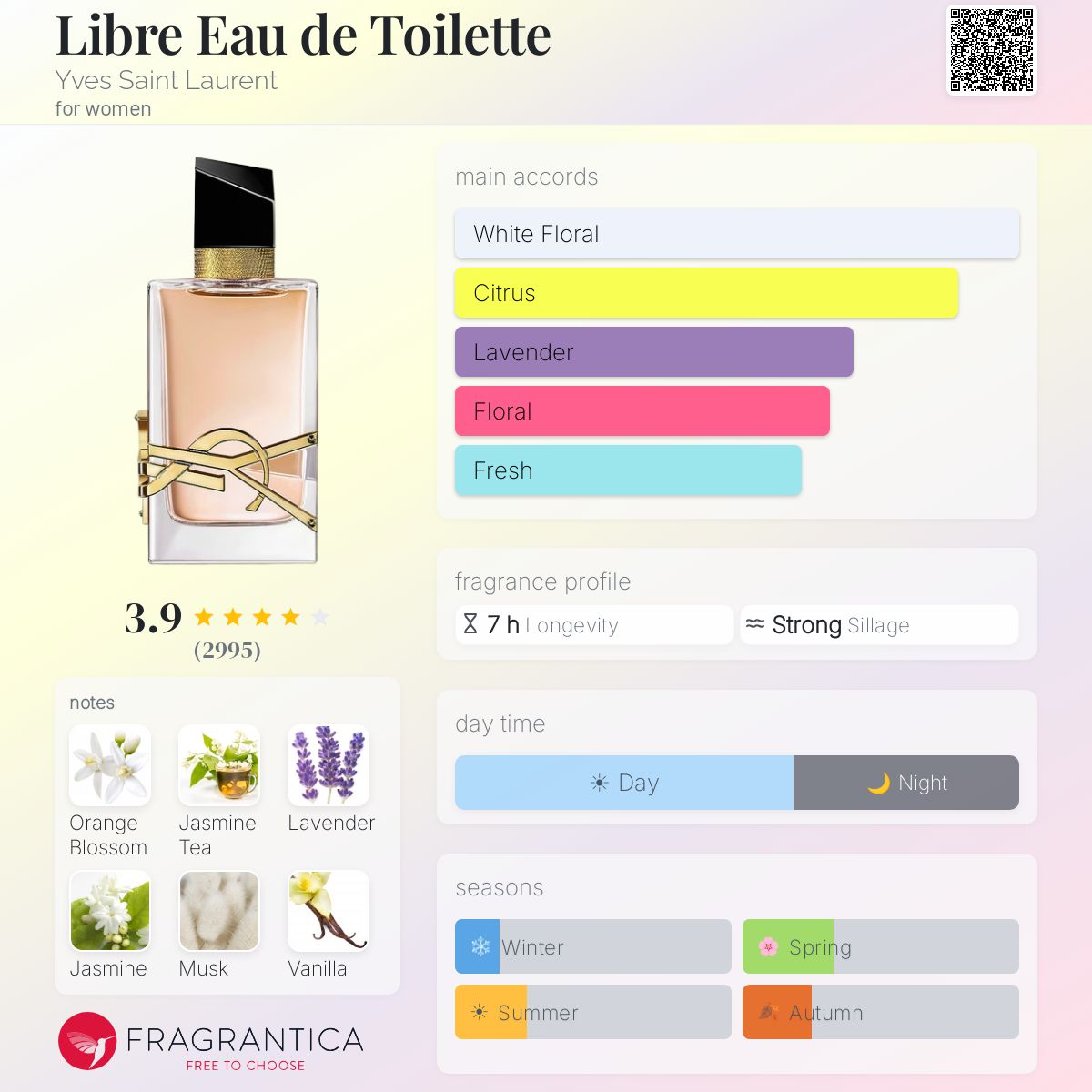 (PREORDER) YSL LIBRE EDT | 90ML - SEALED