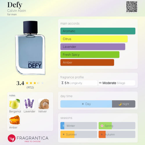 (PREORDER) CALVIN KLEIN DEFY EDT | 100ML - SEALED