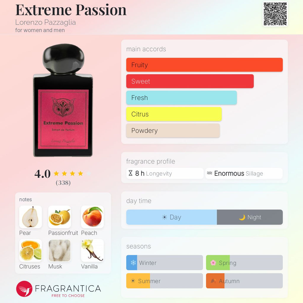 (PREORDER) LORENZO PAZZAGLIA EXTREME | 50ML - SEALED