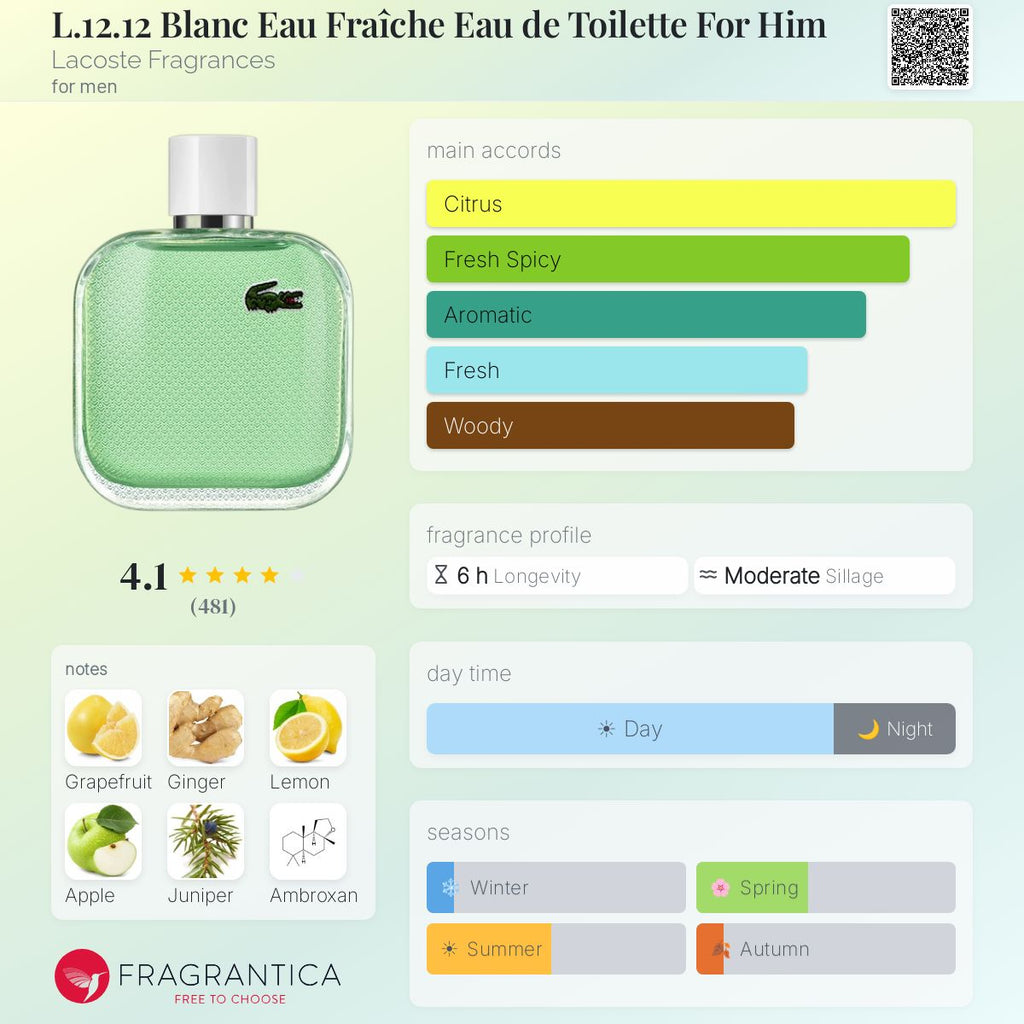 (PREORDER) LACOSTE EAU FRAICHE POUR HOMME | 100ML - TESTER
