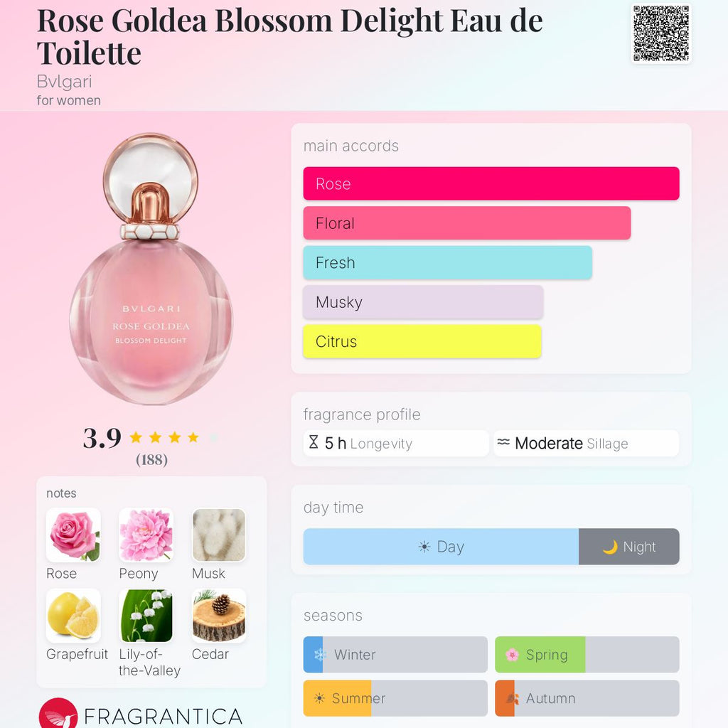 (PREORDER) BVLGARI ROSE GOLDEA BLOSSOM DELIGHT EDT | 75ML - TESTER