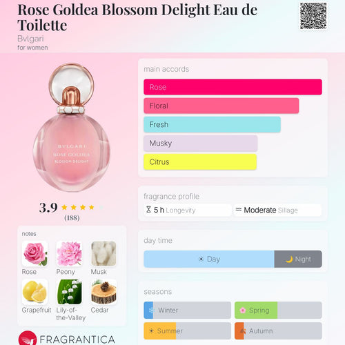 (PREORDER) BVLGARI ROSE GOLDEA BLOSSOM DELIGHT EDT | 75ML - TESTER