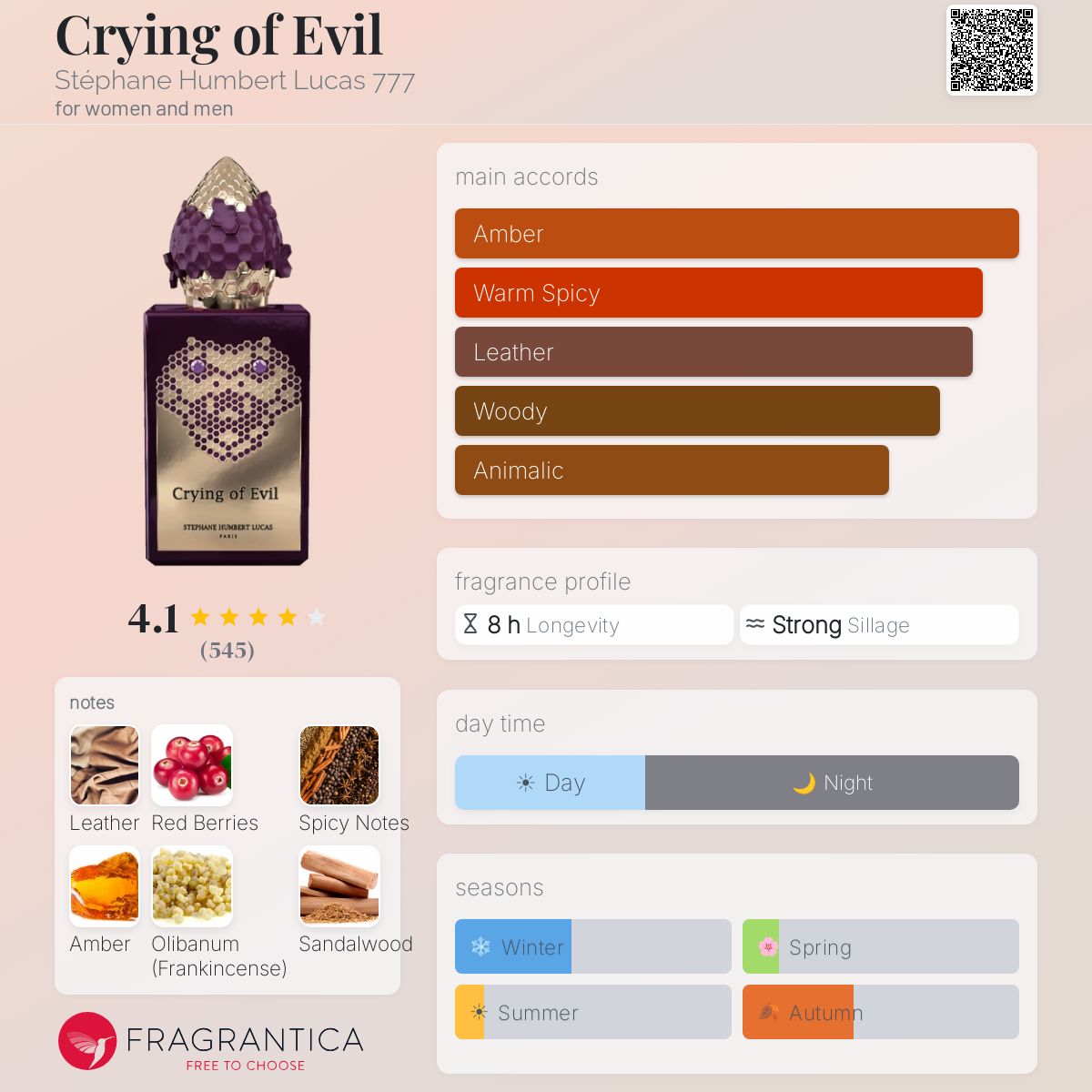 (PREORDER) STEPHANE HUMBERT LUCAS 777 CRYING OF EVIL EDP | 50ML - SEALED