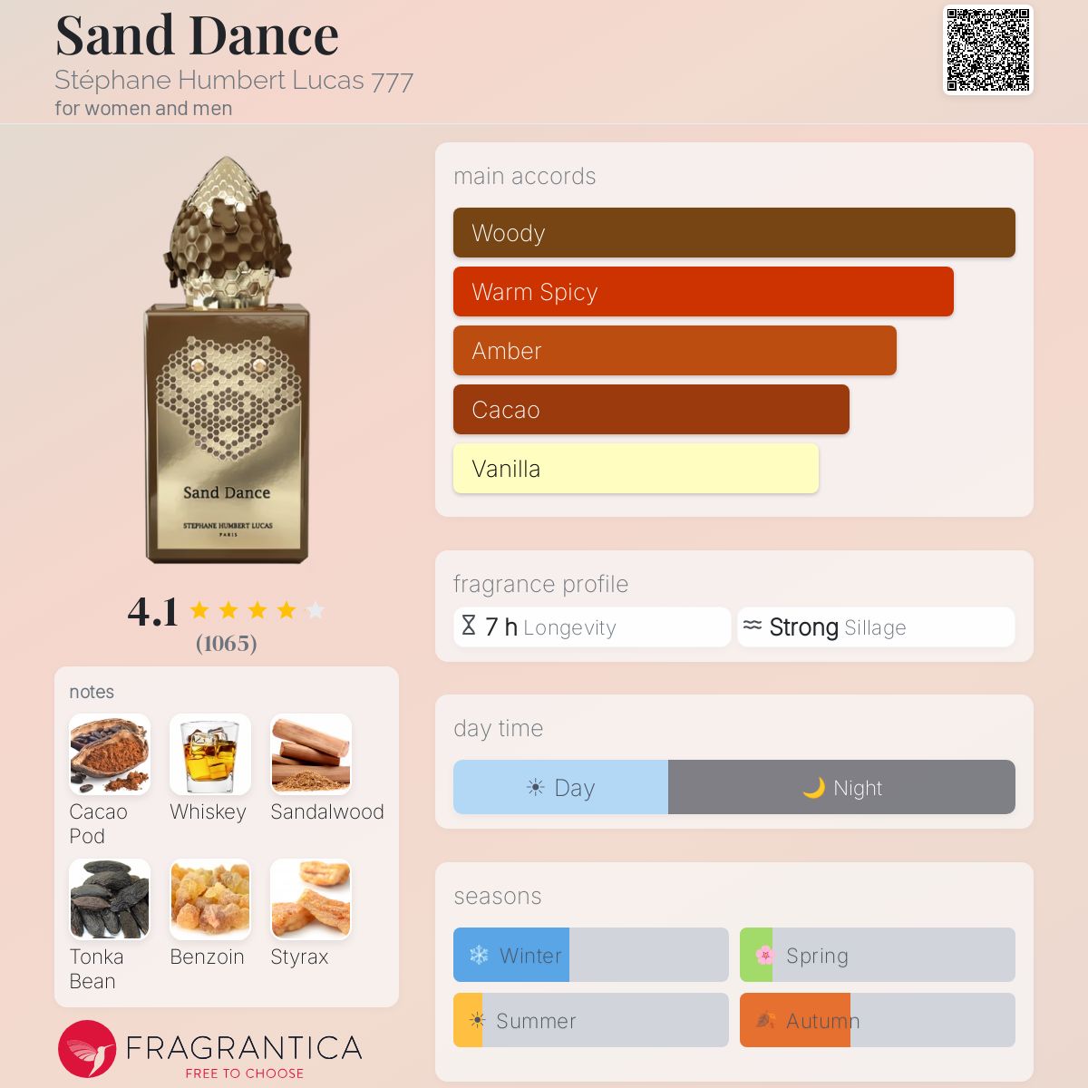 (PREORDER) STEPHANE HUMBERT LUCAS 777 SAND DANCE EDP | 50ML - SEALED