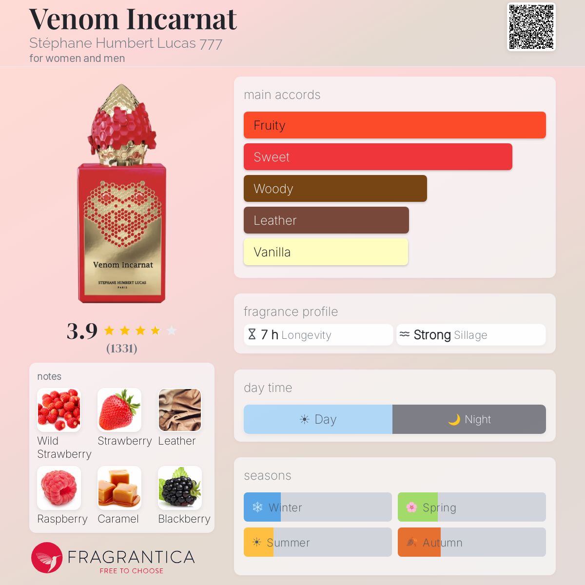 (PREORDER) STEPHANE HUMBERT LUCAS 777 VENOM INCARNAT EDP | 50ML - SEALED