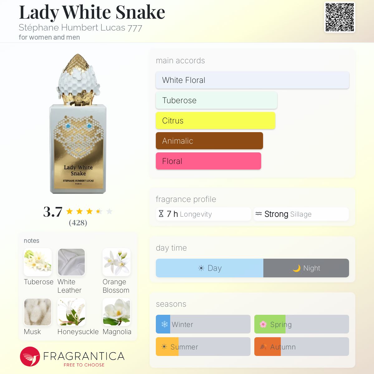 (PREORDER) STEPHANE HUMBERT LUCAS 777 LADY WHITE SNAKE EDP | 50ML - SEALED