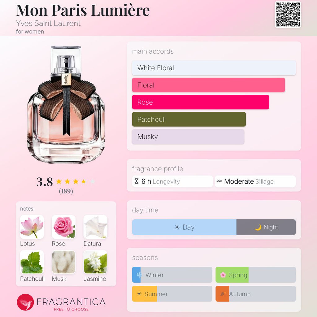 (PREORDER)  YSL MON PARIS LUMIERE EDT | 50ML - TESTER