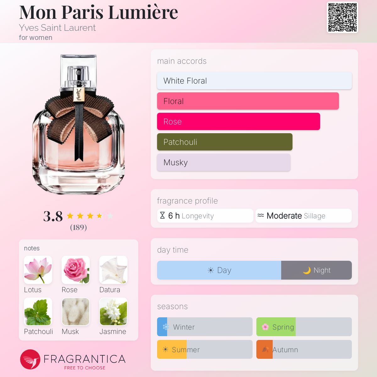 (PREORDER)  YSL MON PARIS LUMIERE EDT | 50ML - TESTER