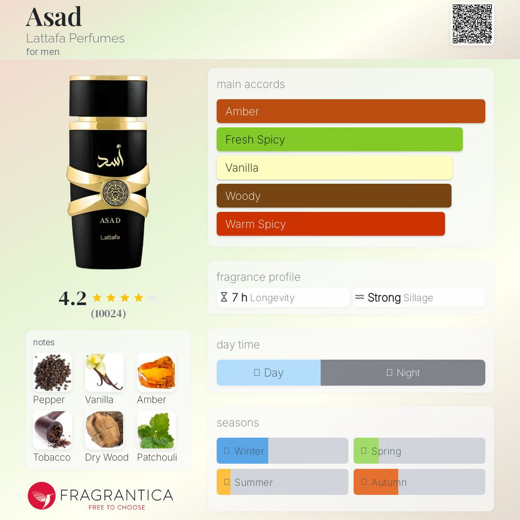 (DECANTS) LATTAFA ASAD