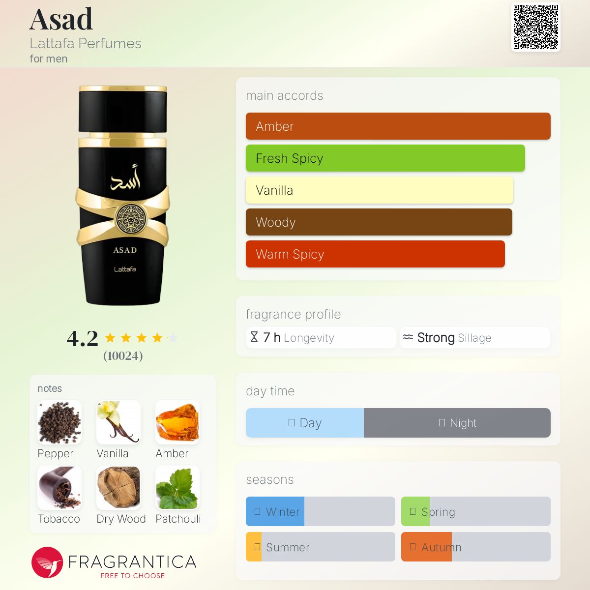 (DECANTS) LATTAFA ASAD