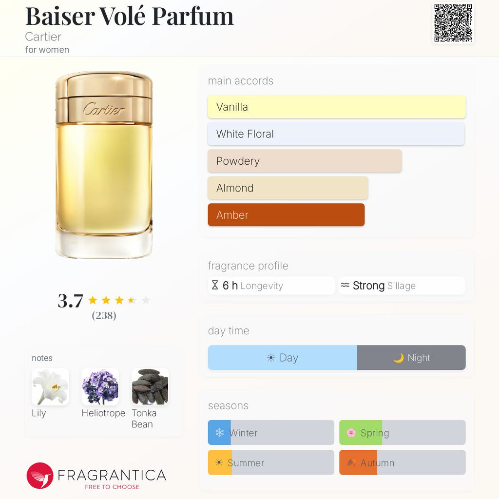 (PREORDER) CARTIER BAISER VOLE PARFUM | 100ML - TESTER