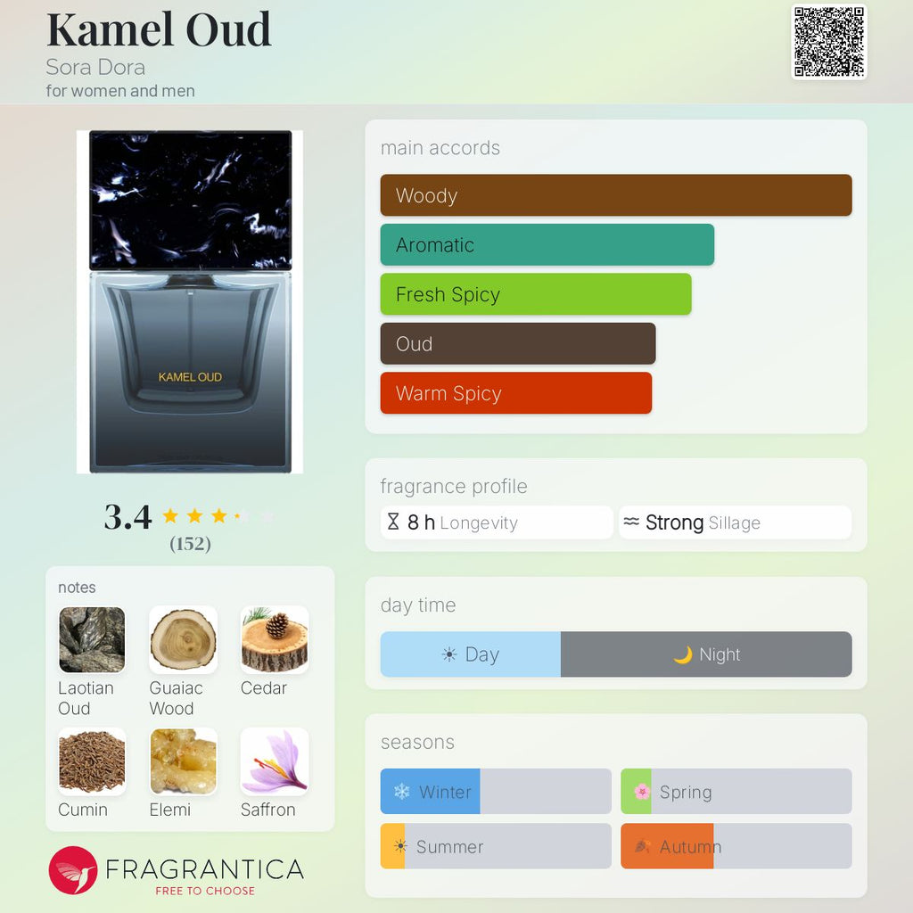 (PREORDER) SORA DORA KAMEL OUD XDP | 50ML - SEALED