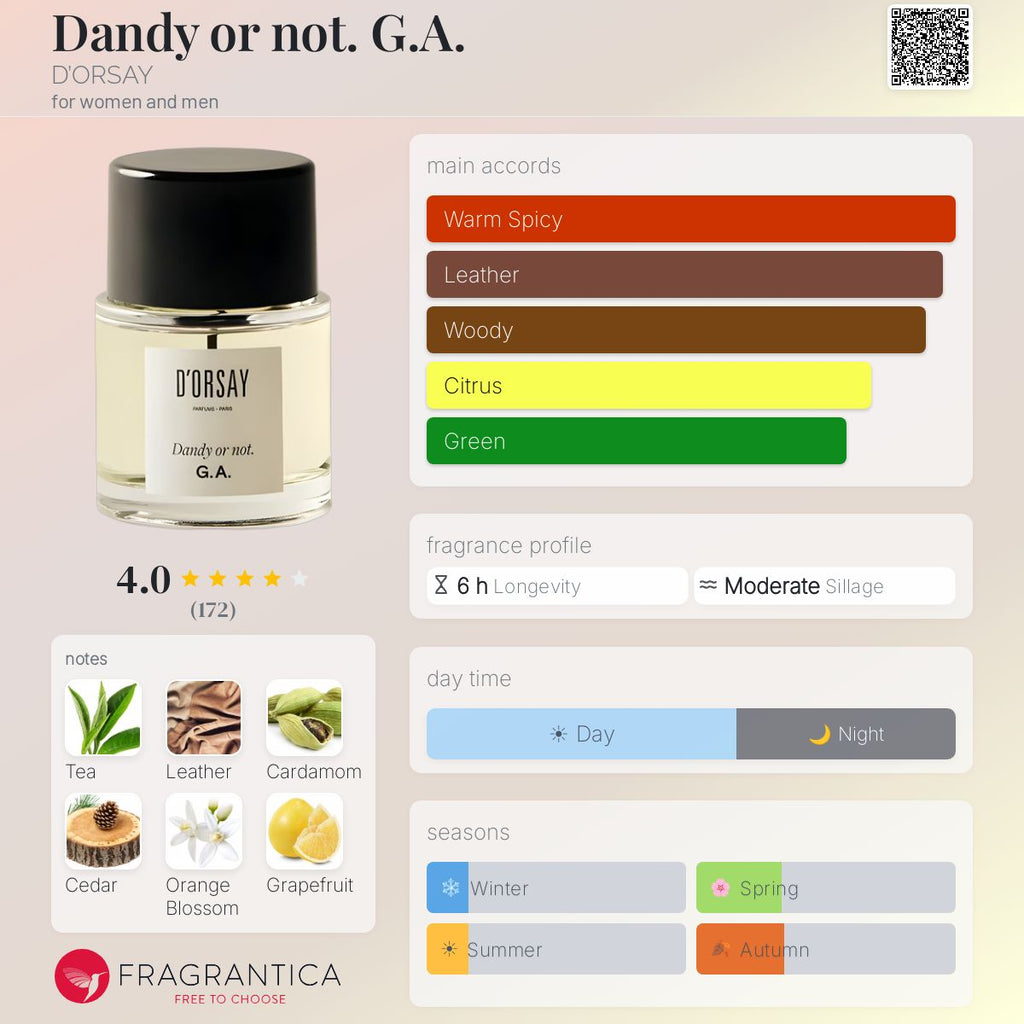 (PREORDER) D'ORSAY DANDY OR NOT G.A. | 50ML - SEALED