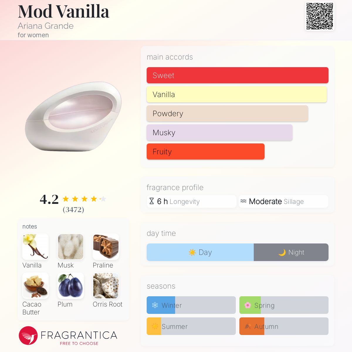 (PREORDER) ARIANA GRANDE MOD VANILLA | 100ML - SEALED