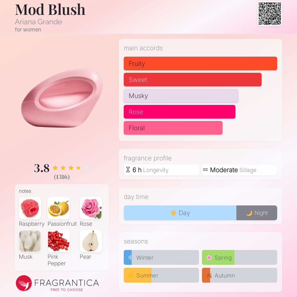 (PREORDER) ARIANA GRANDE MOD BLUSH | 100ML - SEALED