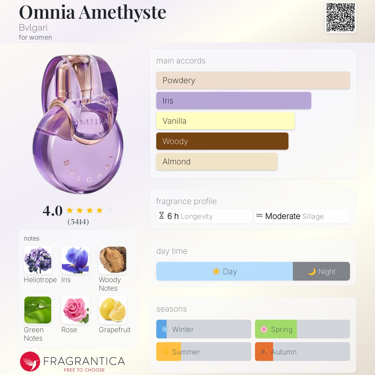 (PREORDER) BVLGARI OMNIA AMETHYSTE | 100ML - SEALED (DMG)