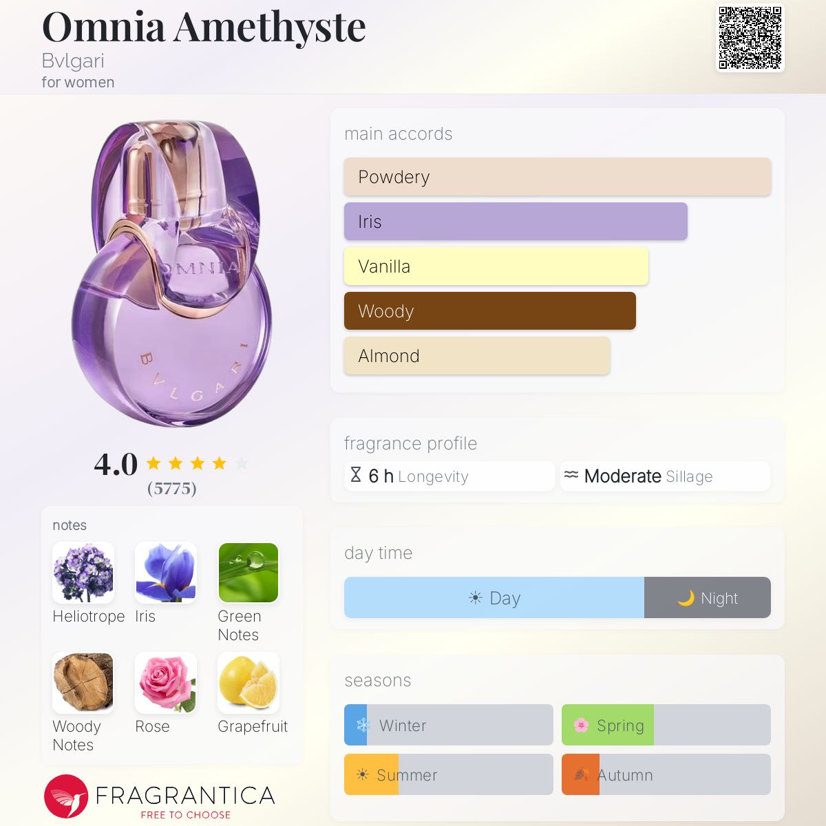BVLGARI OMNIA AMETHYSTE | 100ML - FSM