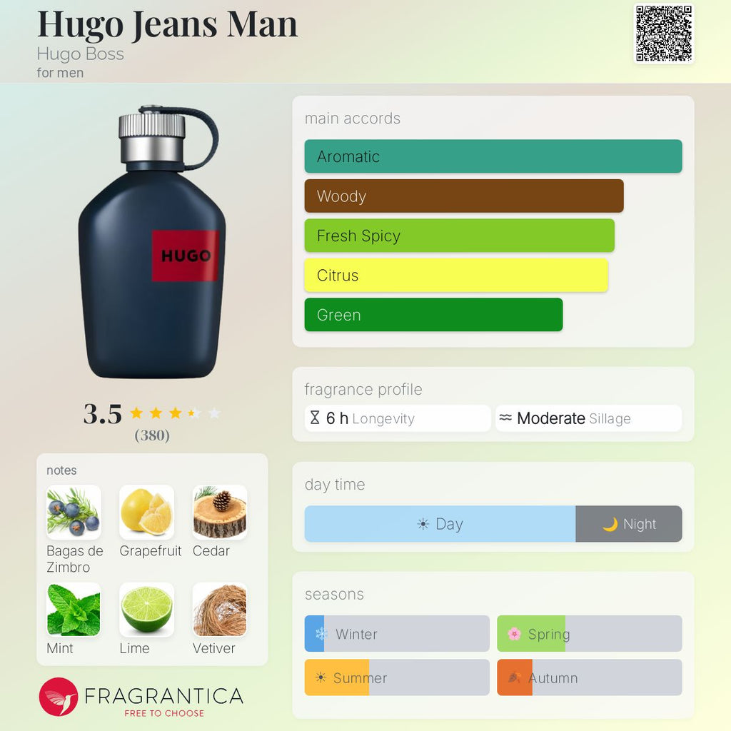 (PREORDER) HUGO BOSS JEANS EDT | 125ML - TESTER
