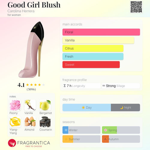 (PREORDER) CAROLINA HERRERA GOOD GIRL BLUSH | 80ML - SEALED