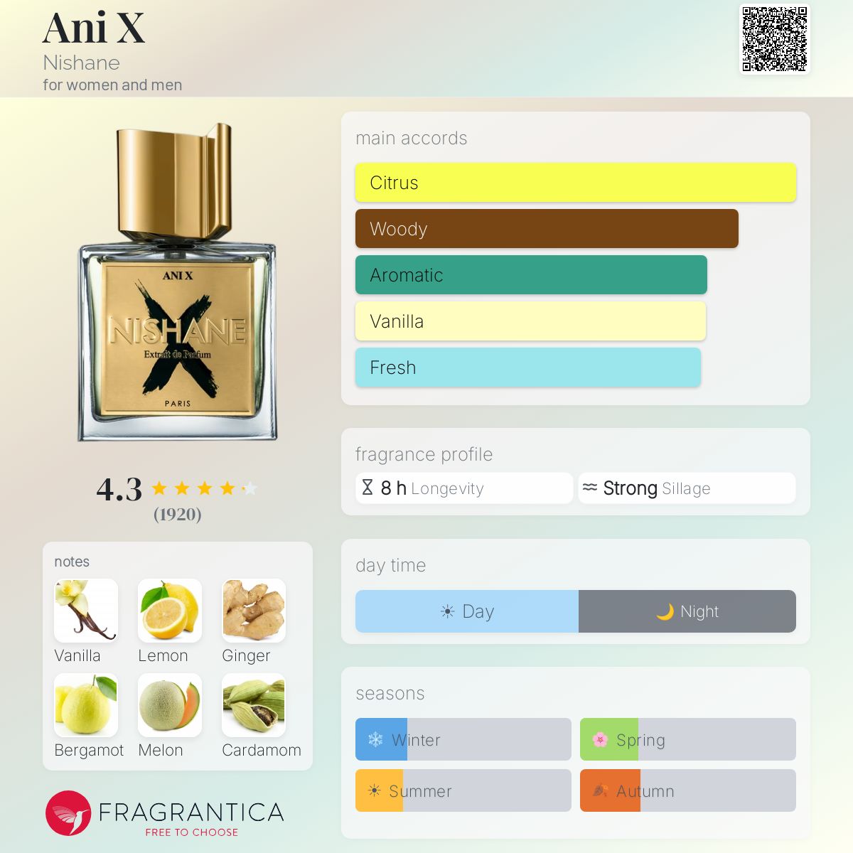 (PREORDER) NISHANE ANI X XDP | 100ML - SEALED