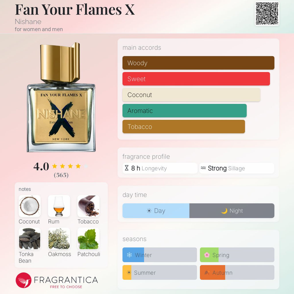(PREORDER) NISHANE FAN YOUR FLAMES X XDP | 100 - SEALED
