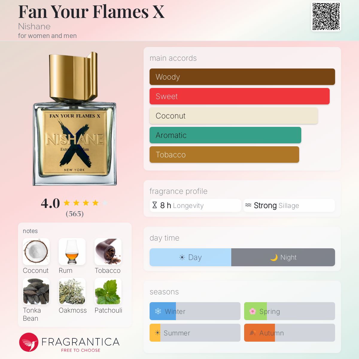 (PREORDER) NISHANE FAN YOUR FLAMES X XDP | 100 - SEALED