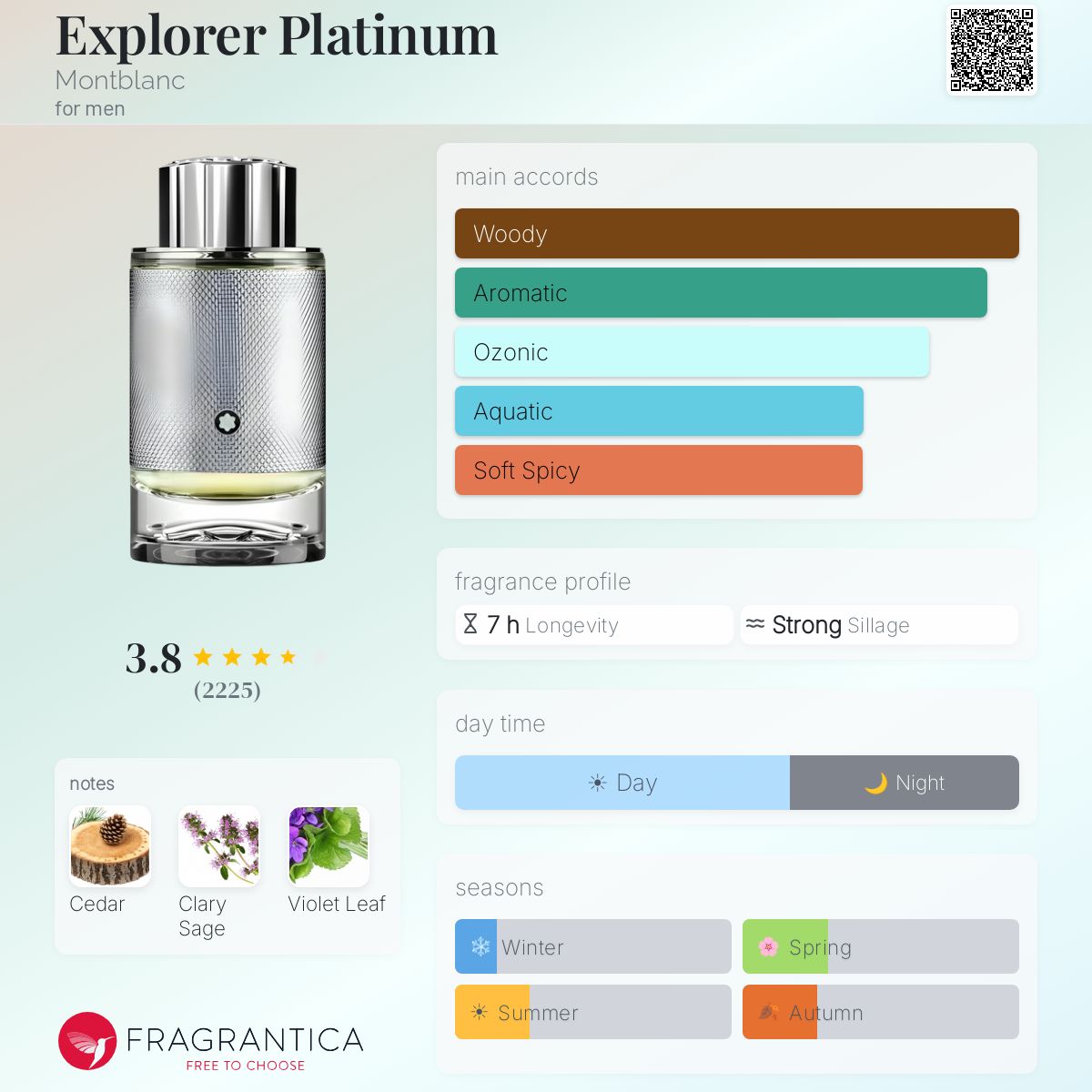 (PREORDER) MONTBLANC EXPLORER PLATINUM | 100ML - SEALED