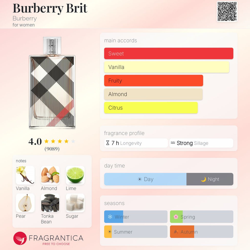 (PREORDER) BURBERRY BRIT FOR HER EDT | 100ML - SEALED