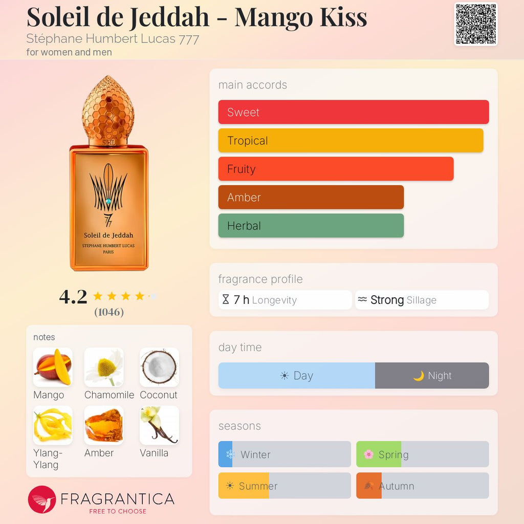 (PREORDER) STEPHANE HUMBERT LUCAS 777 SOLEIL DE JEDDAH MANGO KISS EDP | 50ML - SEALED
