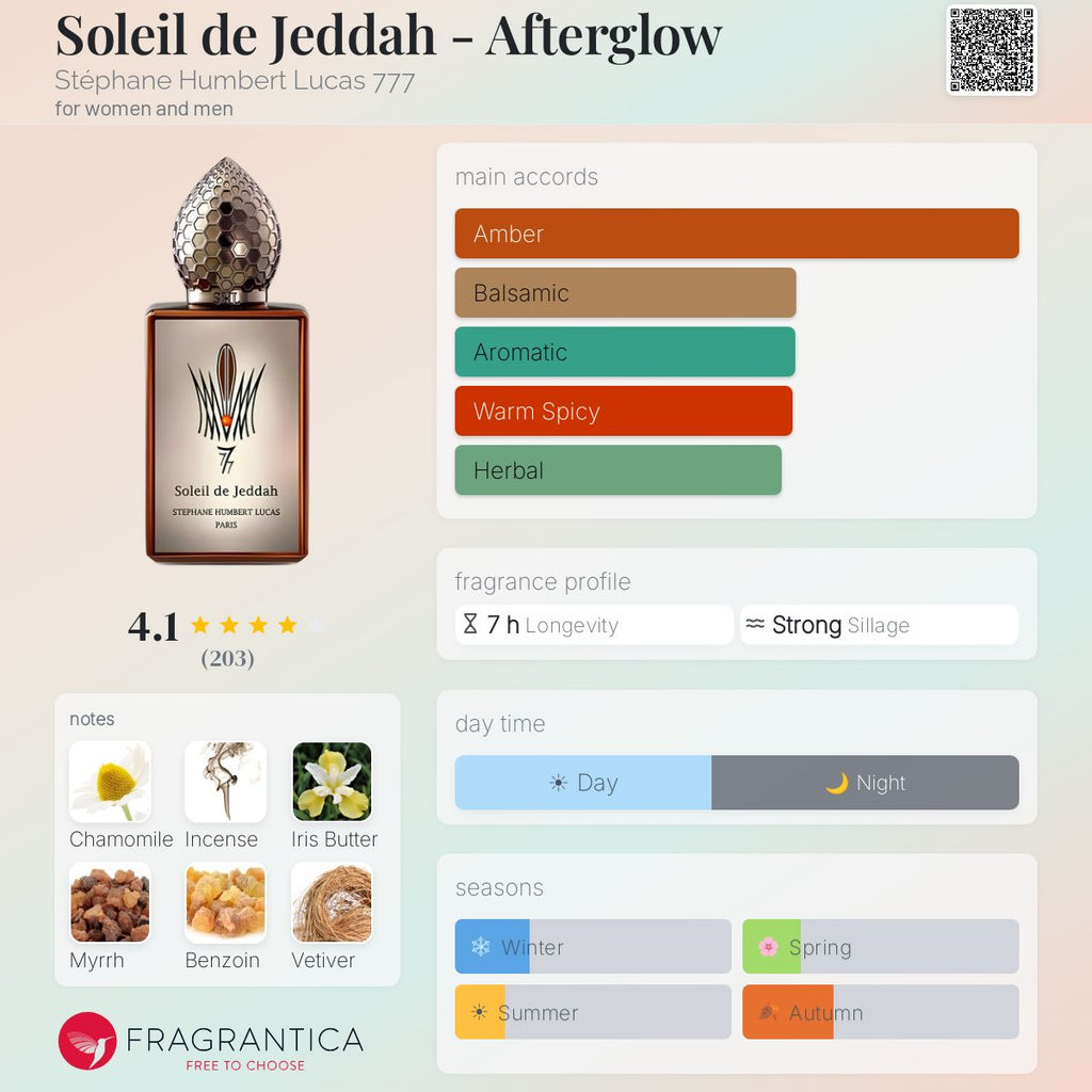 (PRERODER) STEPHANE HUMBERT LUCAS 777 SOLEIL DE JEDDAH AFTERGLOW EDP | 50ML - SEALED